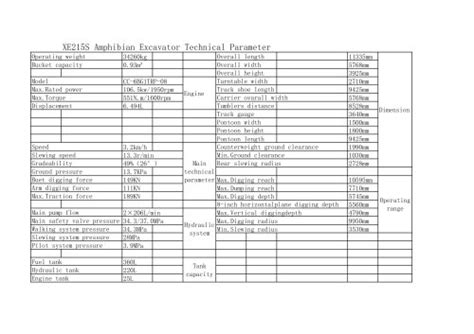 XCMG NXG4250D3WC 430HP 6x4 tractor truck - XCMG - PDF Catalogs ...