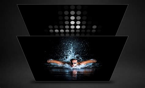 Image result for Full Array LED