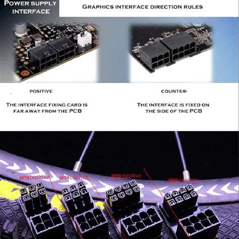 CALANDIS® 2Pcs Gpu 180 Degree Angle Power Adapter Set for Desktops ...