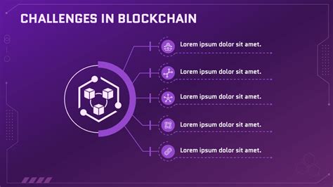 technology presentation ideas 的图像结果