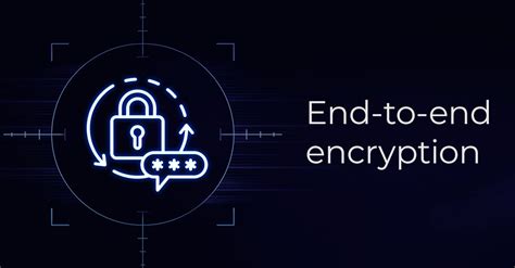 Image result for Encryption Gateway