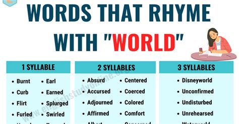 250+ Best Words that Rhyme with World with Examples - English Study Online
