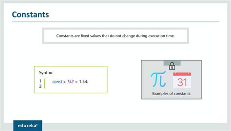 Image result for Rust Programming Tutorial