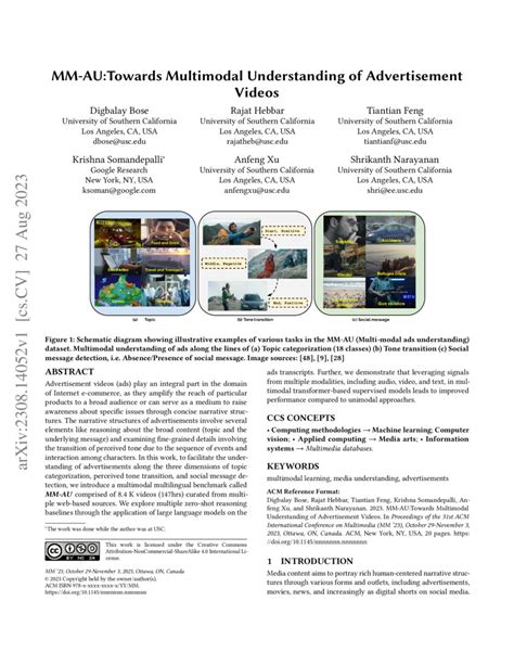 Image result for Example of Multimodal Advertisement