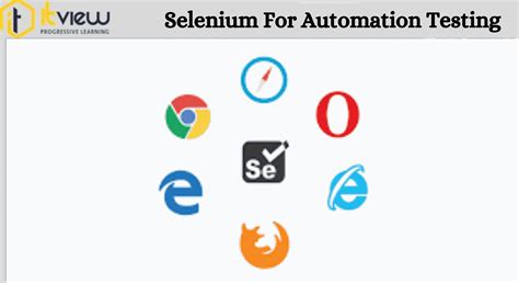 Image result for How Selenium Automation Testing Works