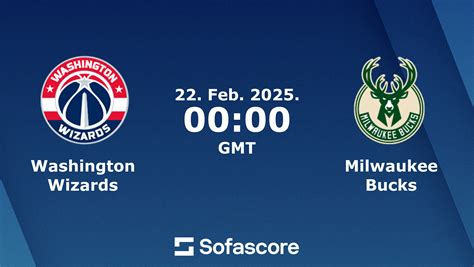 Wizards vs Bucks scores & predictions | Sofascore