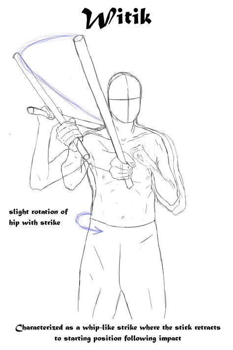 witik - retracting escrima strike | Kali martial art, Filipino martial ...
