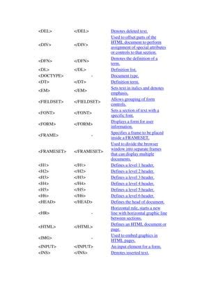 Image result for HTML Terminology