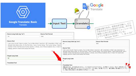 Translate Text with Google API Unity 的图像结果
