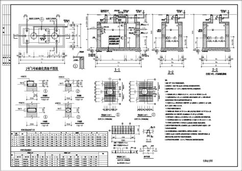 双瓮漏斗式化粪池 - 三格化粪池 - 九正建材网