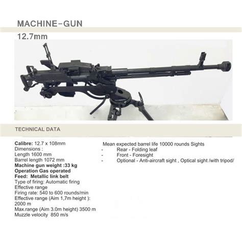 Image result for Weapon Control System