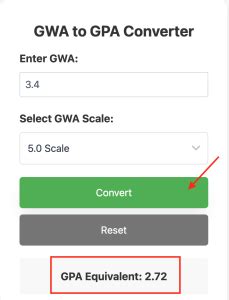 Image result for GWA Calculator Java Code