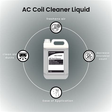 AC Coil Cleaner -5L Manufacturer, Supplier from Noida