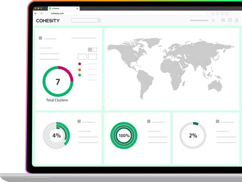 Cohesity and Semperis