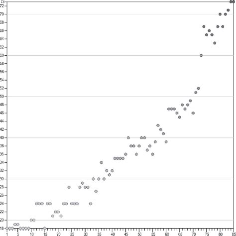 Image result for Absolute Value Shading Graph