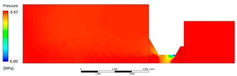 Choked Flow in Calibrated Orifices for Hydraulic Fluid Power Applications
