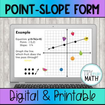 Graphing Using Point-Slope Form 的图像结果