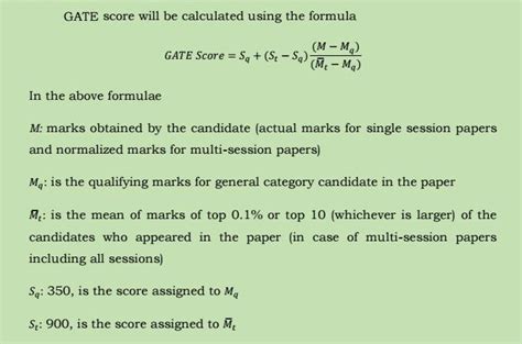 GATE Rank vs Marks vs Score Analysis 2024 | CollegeDekho