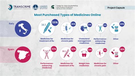 Image result for Capp AP Course Reviews