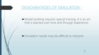 Image result for Disadvantages of Simulation Learning