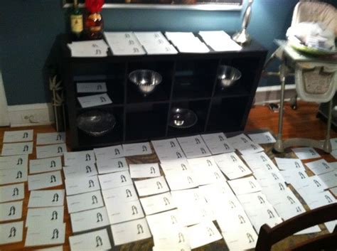 Display Programs 的图像结果