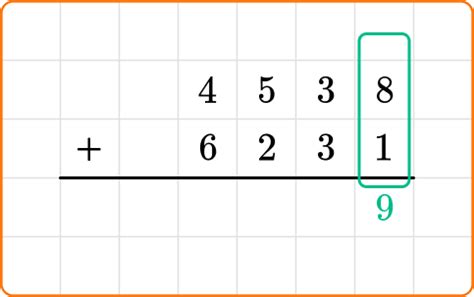 Image result for Addition Algorithm Tutorial
