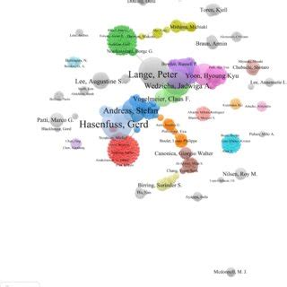 Image result for Collaborative Map