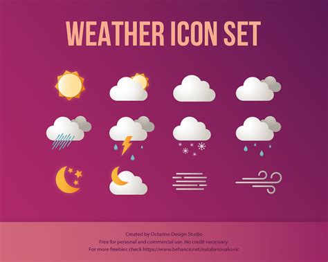 Image result for Weather Icon Set