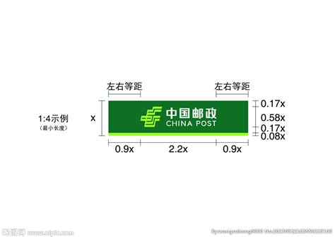 中国邮政新版LOGO设计图__企业LOGO标志_标志图标_设计图库_昵图网nipic.com