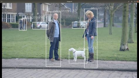 Object Detection Model with Keras 的图像结果