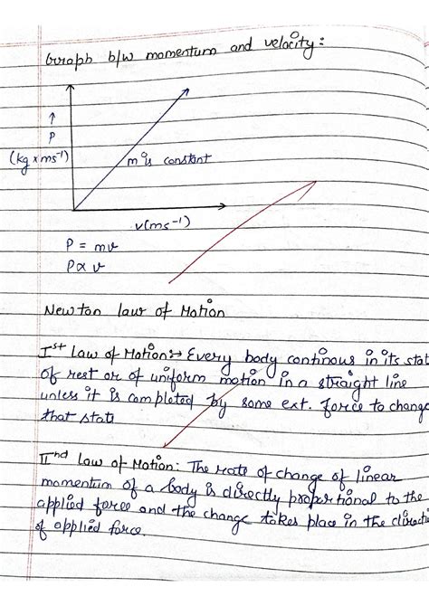 Image result for Class 11 Physics Laws of Motion Example 6