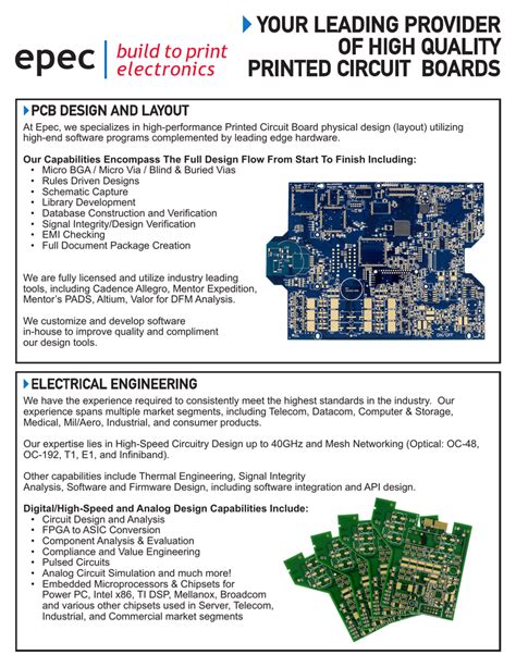 Circuit Board Layout Design 的图像结果