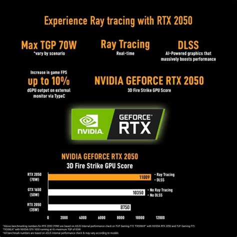 ASUS TUF Gaming F17 - AI Powered Gaming Intel Core i5 11th Gen 11400H ...