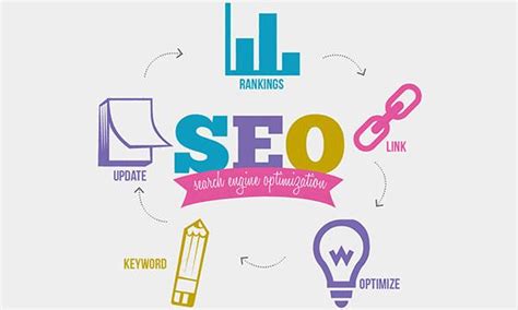 Seo presentation