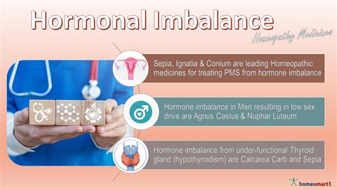 Natural Hormonal Balance with Homeopathic Medicines | Shop Now – Homeomart