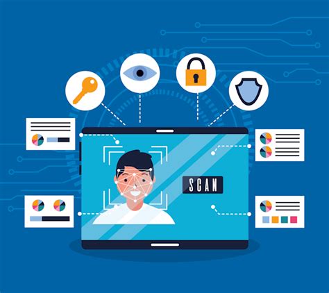 Computer Vision and Machine Learning Projects 的图像结果