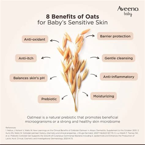 Aveeno Baby Daily Moisture Wash & Shampoo - Natural Oat Gentle Cleanse ...