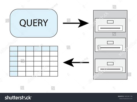 Image result for What Is Query in Database