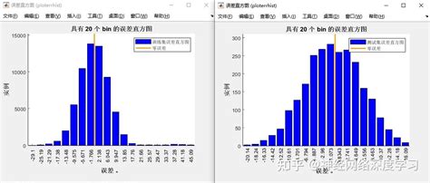 MATLAB Random Forest 的图像结果