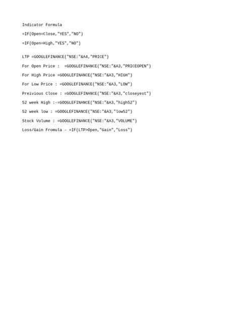 Coding Formula 的图像结果