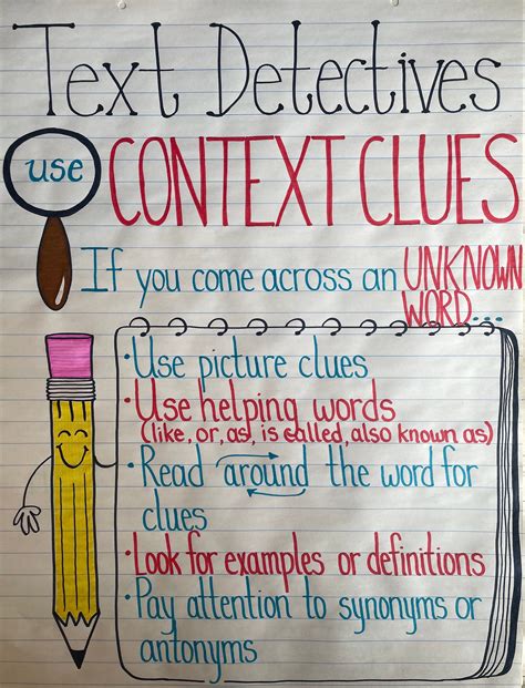 Context Clues Poster