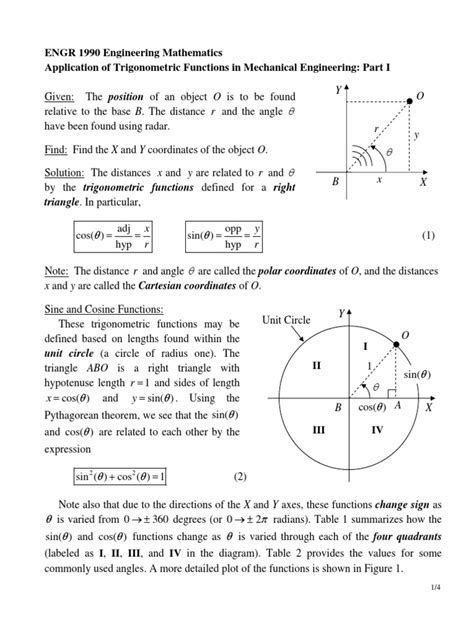 Cput Engineering Trigonometry 的图像结果