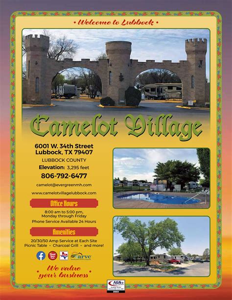 Elevation Of Lubbock Tx