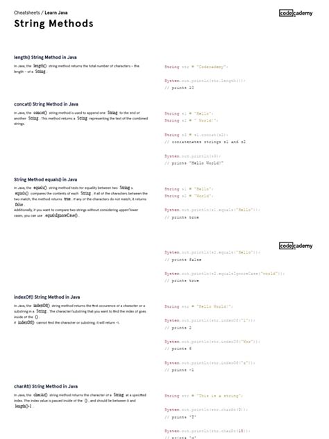 Image result for String Methods in Java Table