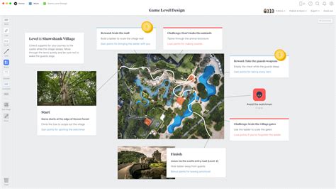 Image result for Plot Graph Game Design