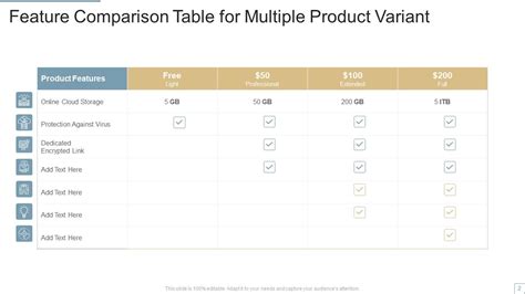 Image result for Feature Comparison Table-Excel