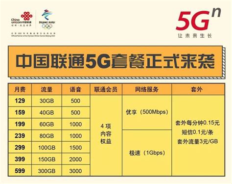 中国移动手机套餐资费一览表2022（23年移动套餐资费一览表） - 奇酷啦！