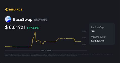 BaseSwap Price | BSWAP Price Index, Live Chart and INR Converter - Binance