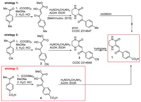 Synthesis and Anti-Inflammatory Activity of (Z)-4-(2-(3-Oxopiperazin-2 ...