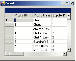 Image result for Editing a DataGrid VB.NET